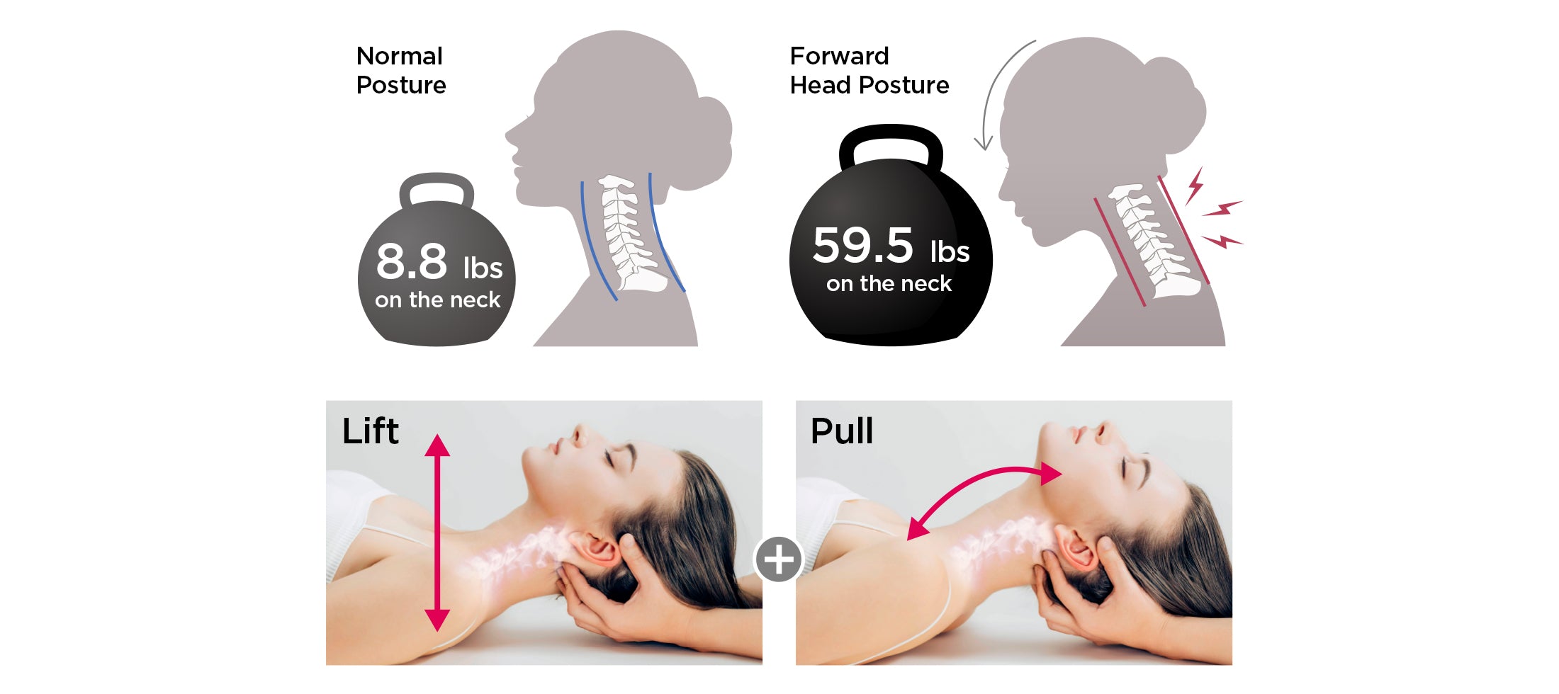 mytrex-medi-neck-3-in-1-traction-device