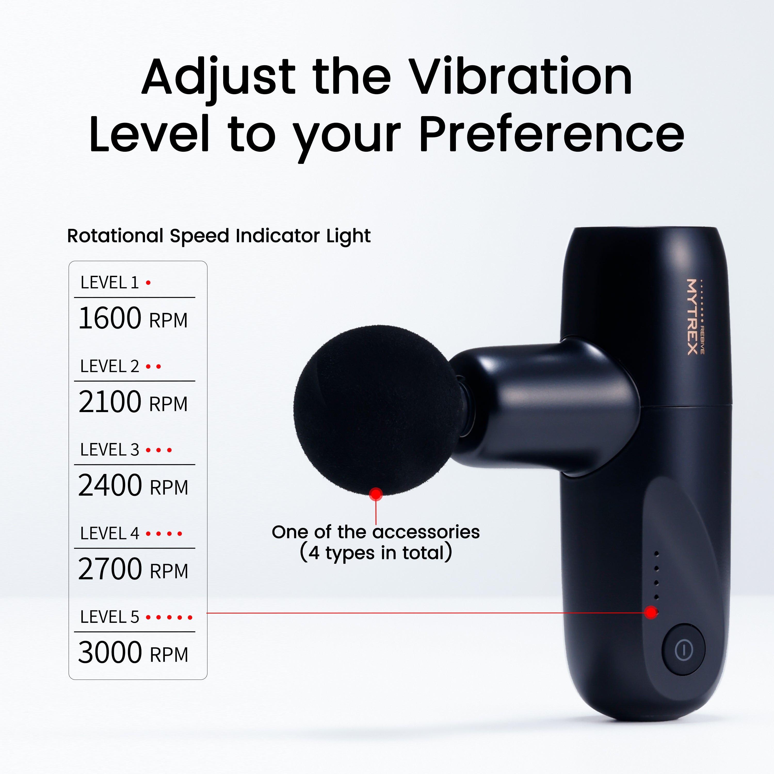 Rebive Mini XS Massage Gun